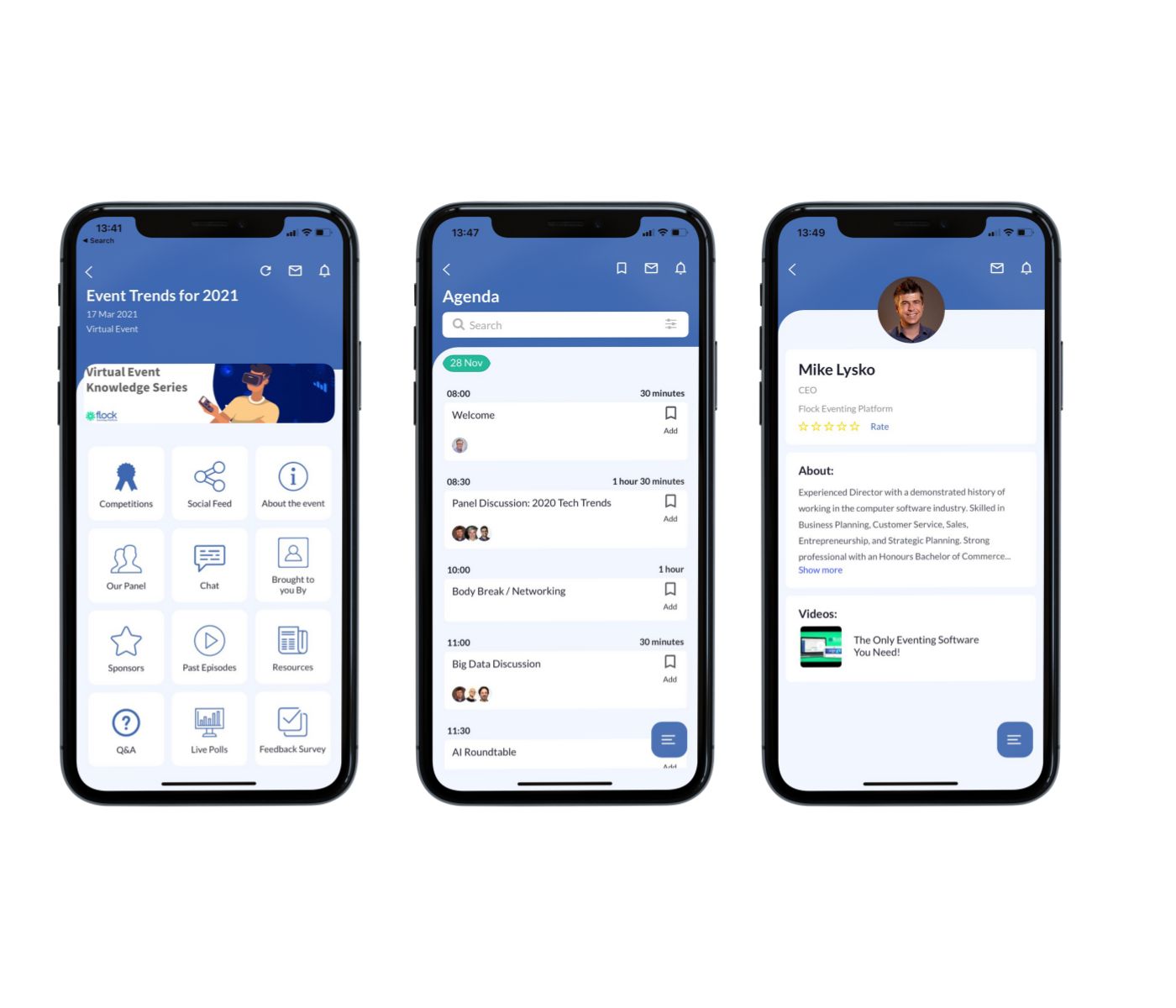 Flock Budget Template